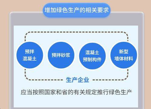 廣東建筑行業新規推動機制砂使用率提升，新材料技術推廣服務助力綠色發展